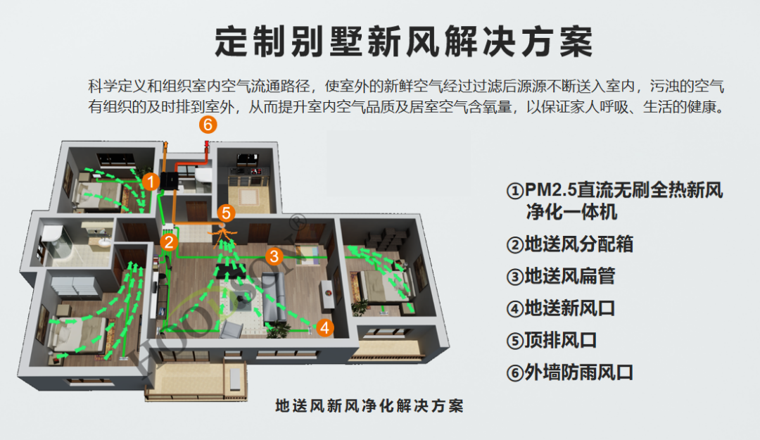 卓越品质(zhì)，专业品牌——邀您一起走进霍德(dé)森4