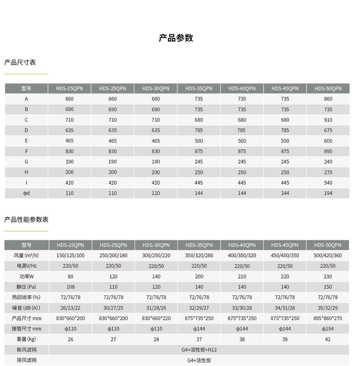 新(xīn)风—Home-DN系列1200_04