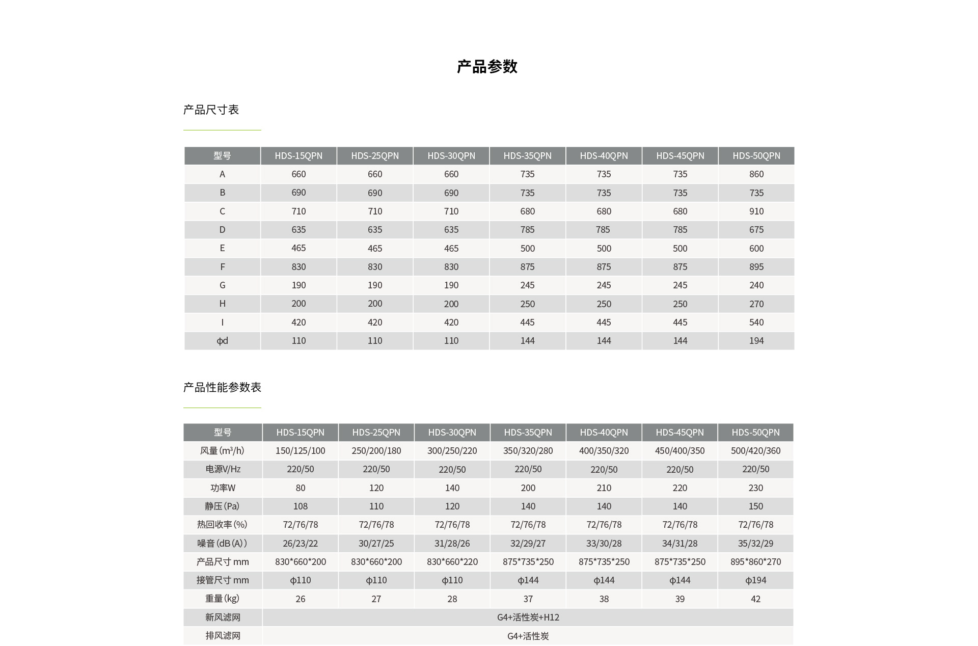 新(xīn)风—Home-DN系列1920_04